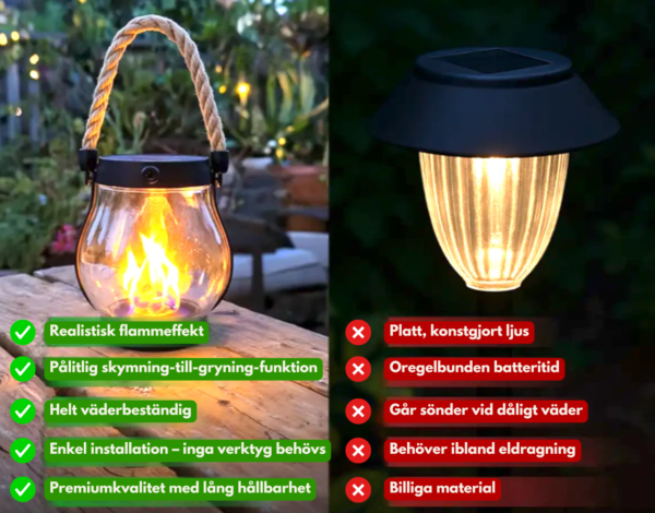 NordFlame™ — Varm nordisk flamma, mys utan risk