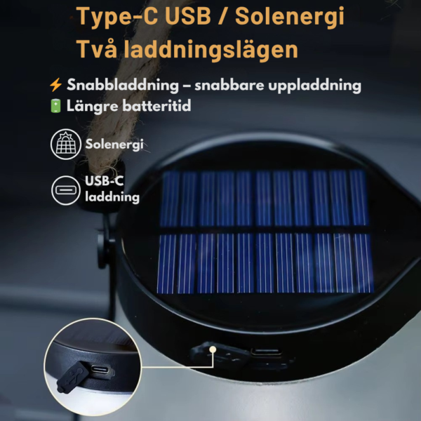 NordFlame™ — Varm nordisk flamma, mys utan risk