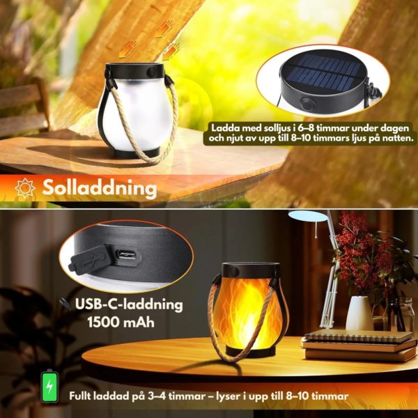 NordFlame™ — Varm nordisk flamma, mys utan risk