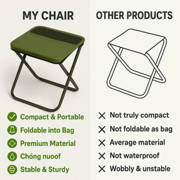 SlingRest™ – Frihet Att Sitta Varsomhelst