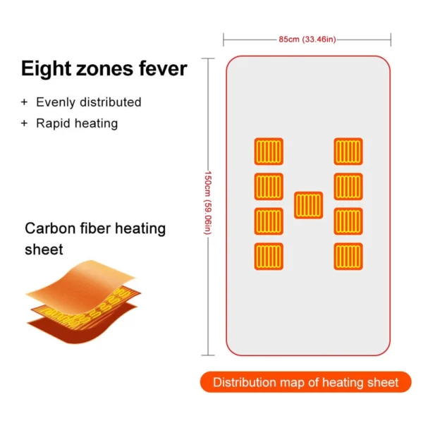 HeatedShawl™ — USB-Driven Värmeschal för Omedelbar Komfort