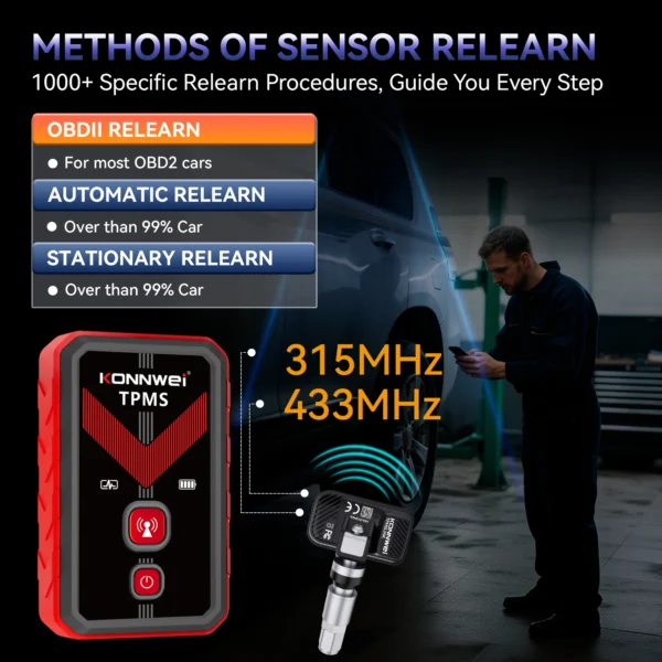 TireSync™ — TPMS-Återställningsverktyg för Bil