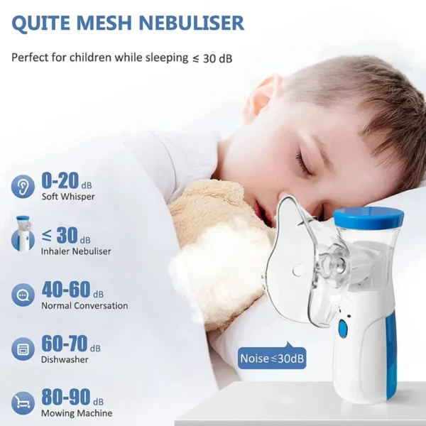 AeroCalm™ — Bärbar Inhalator