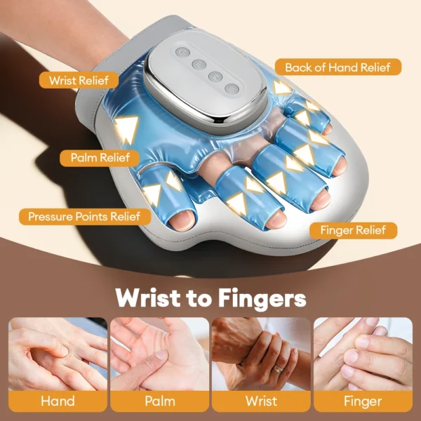 PalmEase™ — Handmassage med Värme och Luftkompression