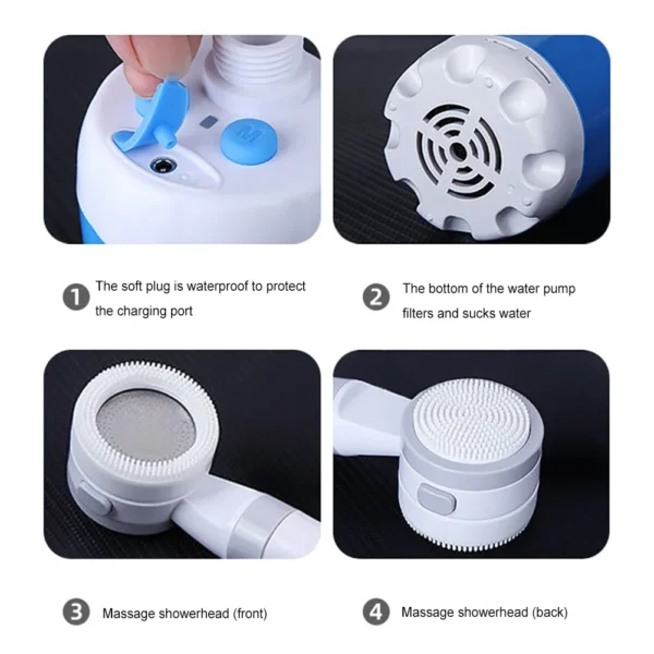 FlowGo™ — Portabel Utedusch